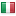 seat-italia.it server is located in Italy
